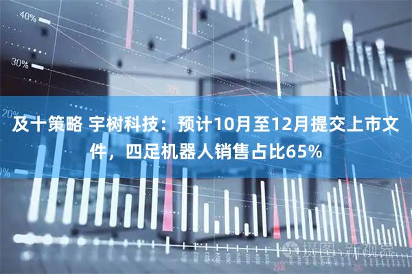 及十策略 宇树科技：预计10月至12月提交上市文件，四足机器人销售占比65%